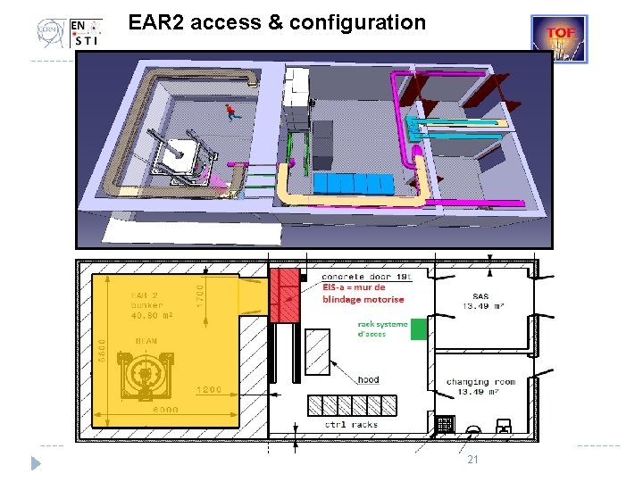 EAR 2 access & configuration 21 