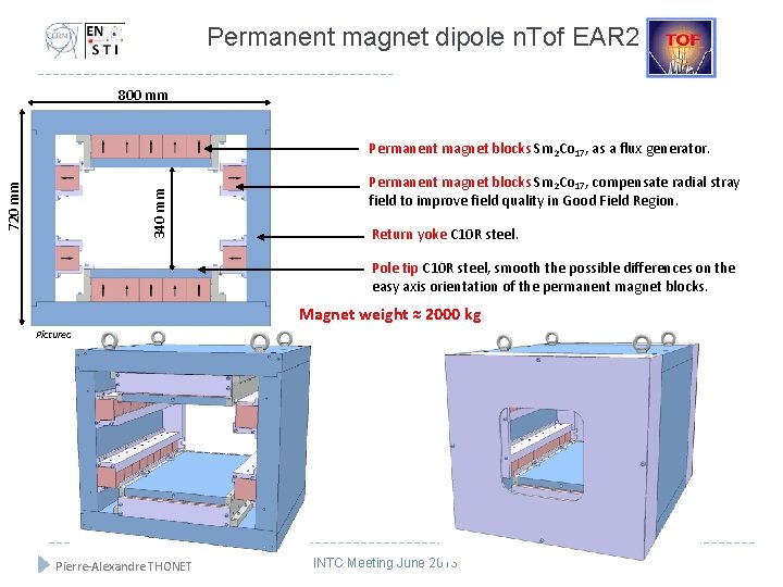 Permanent magnet dipole n. Tof EAR 2 800 mm 340 mm 720 mm Permanent