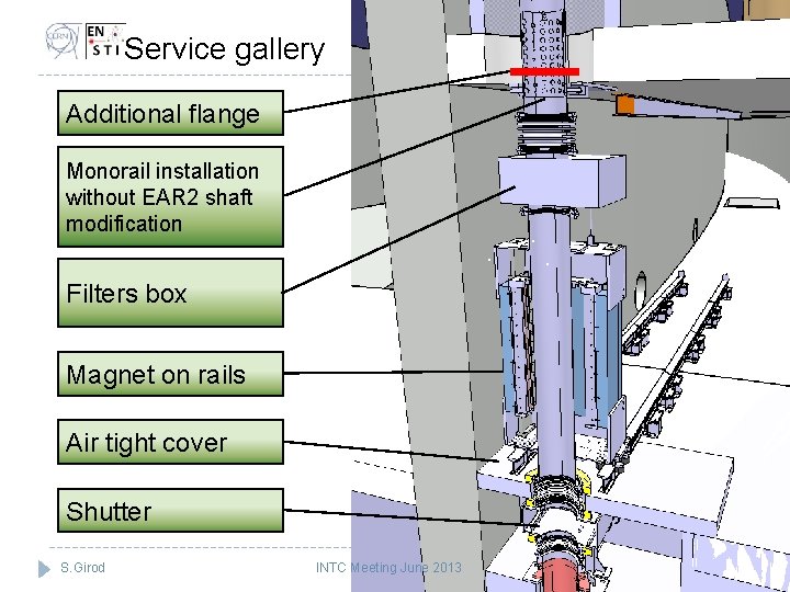  Service gallery Additional flange Monorail installation without EAR 2 shaft modification Filters box