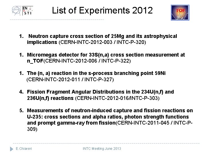 List of Experiments 2012 1. Neutron capture cross section of 25 Mg and its