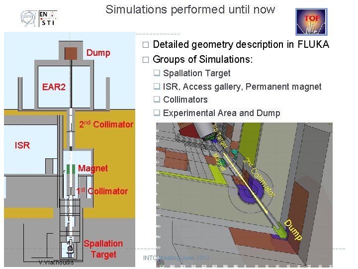 Simulations performed until now Dump Detailed geometry description in FLUKA � Groups of Simulations: