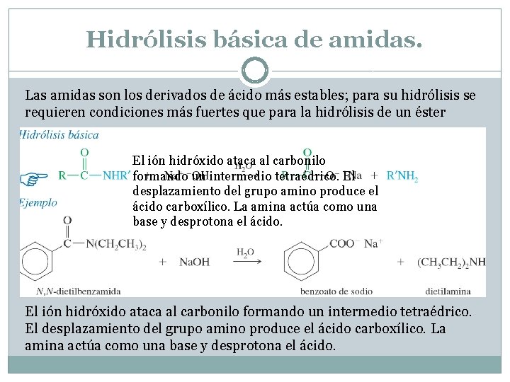 Hidrólisis básica de amidas. Las amidas son los derivados de ácido más estables; para