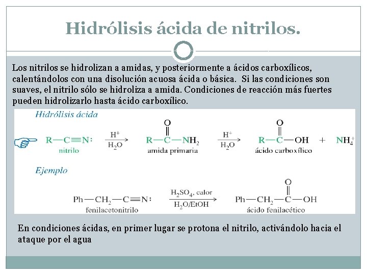 Hidrólisis ácida de nitrilos. Los nitrilos se hidrolizan a amidas, y posteriormente a ácidos