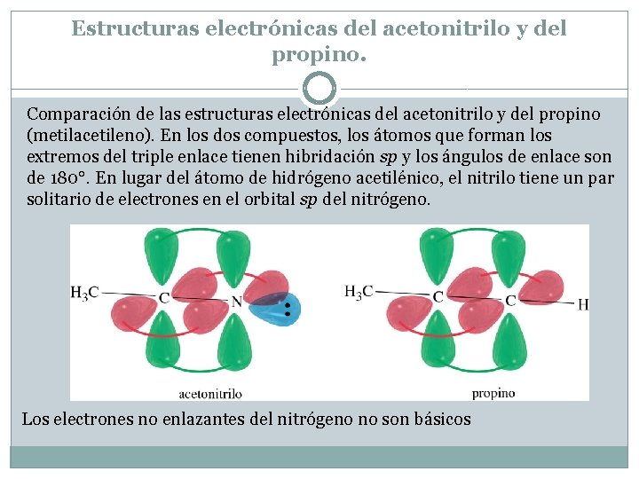 Estructuras electrónicas del acetonitrilo y del propino. Comparación de las estructuras electrónicas del acetonitrilo