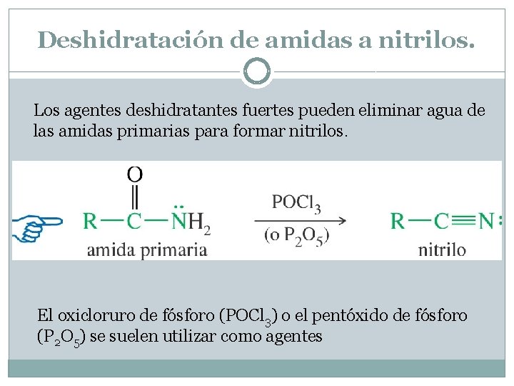 Deshidratación de amidas a nitrilos. Los agentes deshidratantes fuertes pueden eliminar agua de las