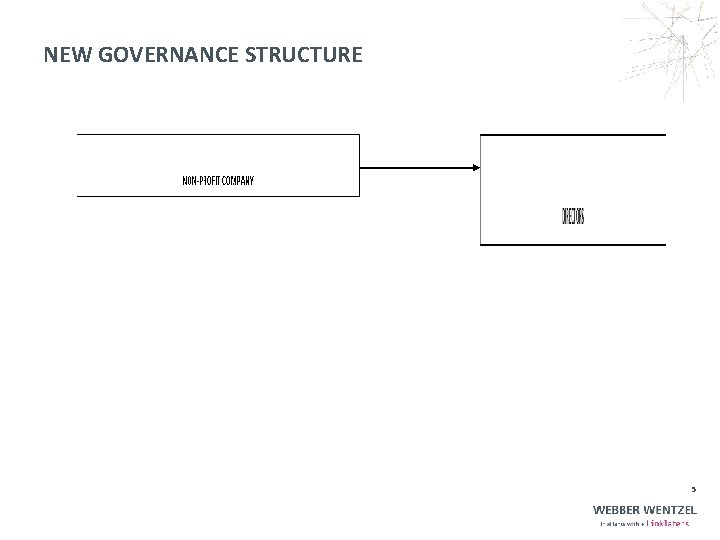 NEW GOVERNANCE STRUCTURE 5 