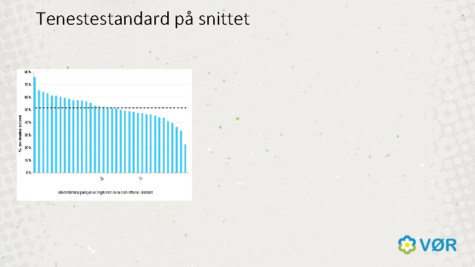 Tenestestandard på snittet 