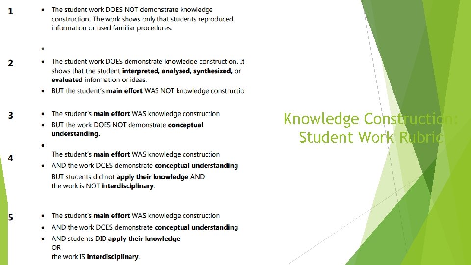 Knowledge Construction: Student Work Rubric 