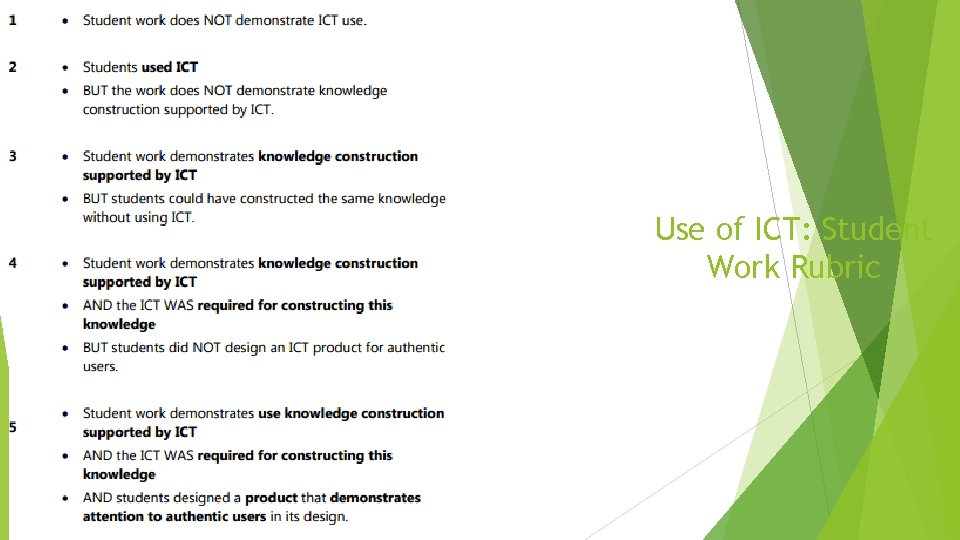 Use of ICT: Student Work Rubric 