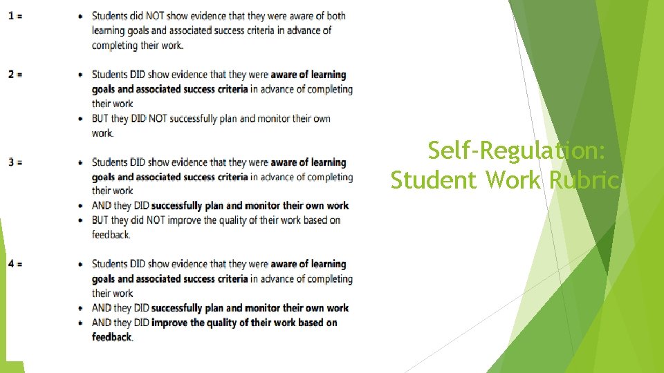 Self-Regulation: Student Work Rubric 