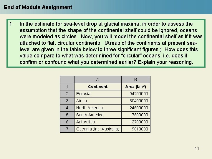 End of Module Assignment 1. In the estimate for sea-level drop at glacial maxima,