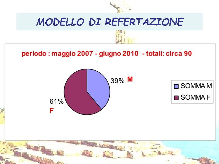 MODELLO DI REFERTAZIONE 