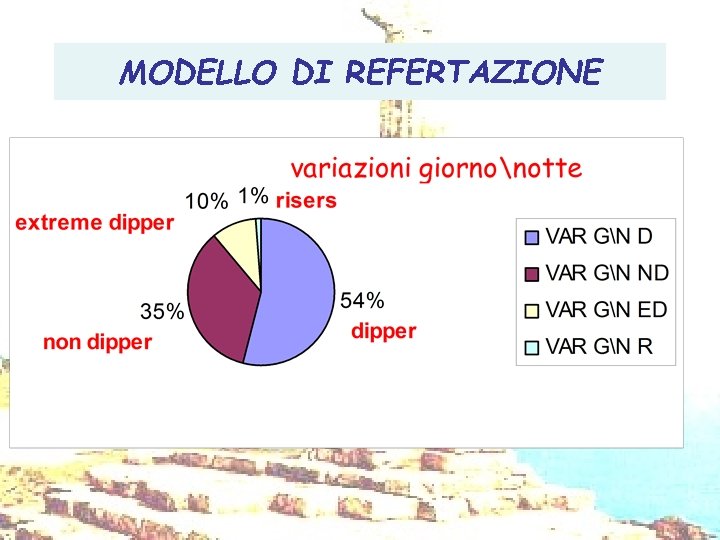 MODELLO DI REFERTAZIONE 