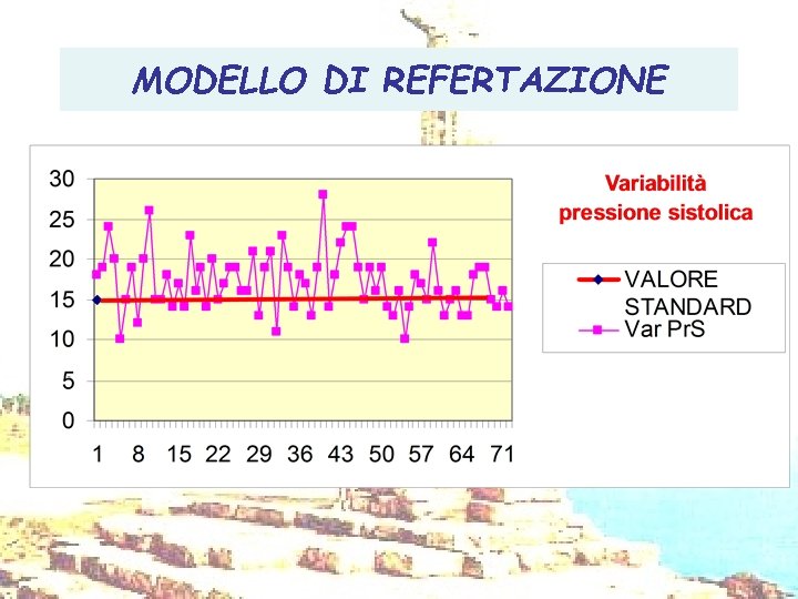 MODELLO DI REFERTAZIONE 