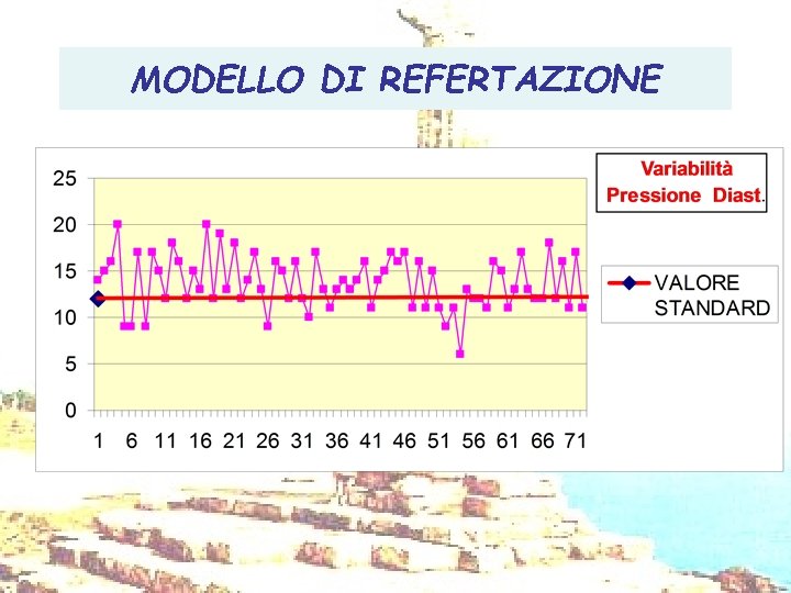 MODELLO DI REFERTAZIONE 