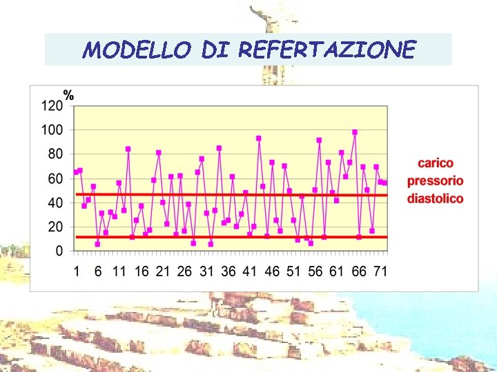 MODELLO DI REFERTAZIONE 