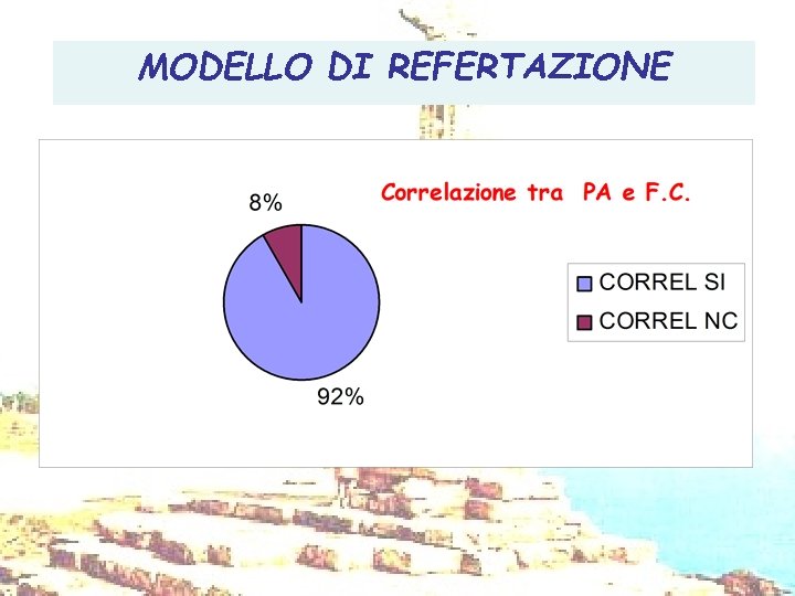 MODELLO DI REFERTAZIONE 