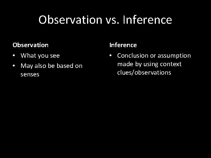 Observation vs. Inference Observation Inference • What you see • May also be based