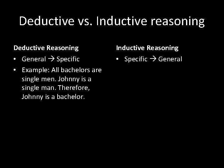 Deductive vs. Inductive reasoning Deductive Reasoning Inductive Reasoning • General Specific • Example: All