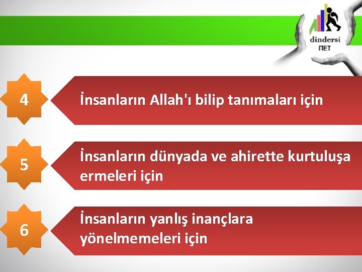 4 İnsanların Allah'ı bilip tanımaları için 5 İnsanların dünyada ve ahirette kurtuluşa ermeleri için