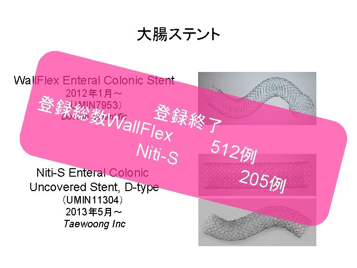 大腸ステント Wall. Flex Enteral Colonic Stent 2012年 1月～ （UMIN 7953） 登録総 登録終 了 ll.