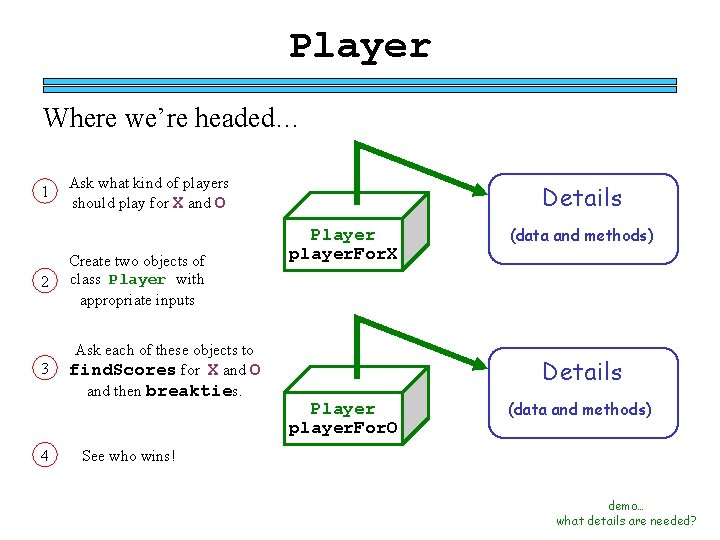 Player Where we’re headed… 1 Ask what kind of players should play for X Player Where we’re headed… 1 Ask what kind of players should play for X