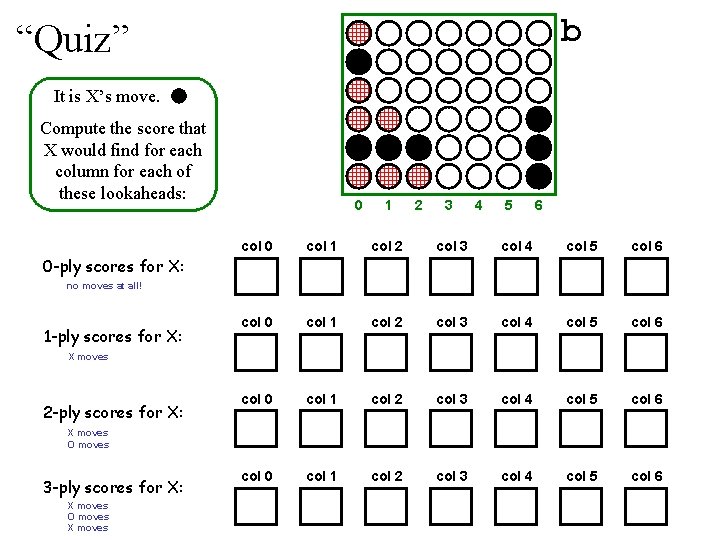 b “Quiz” It is X’s move. . Compute the score that X would find