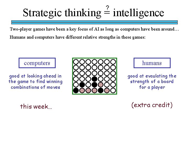 ? Strategic thinking = intelligence Two-player games have been a key focus of AI