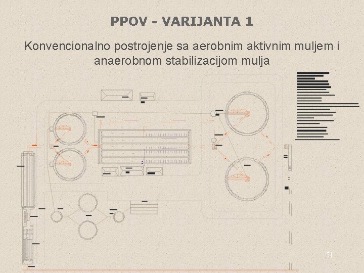 PPOV - VARIJANTA 1 Konvencionalno postrojenje sa aerobnim aktivnim muljem i anaerobnom stabilizacijom mulja