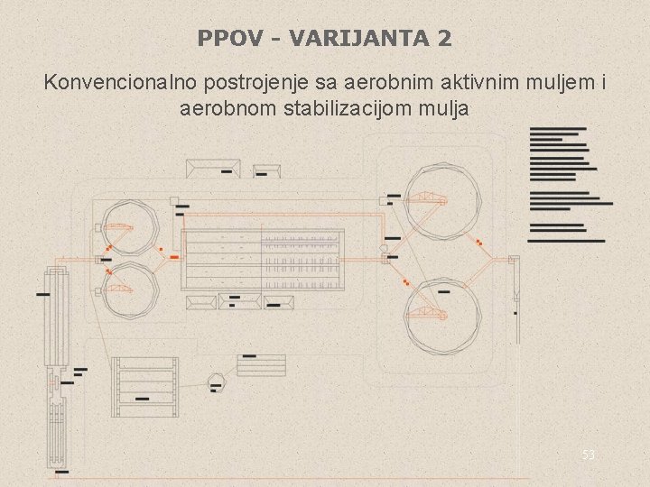 PPOV - VARIJANTA 2 Konvencionalno postrojenje sa aerobnim aktivnim muljem i aerobnom stabilizacijom mulja