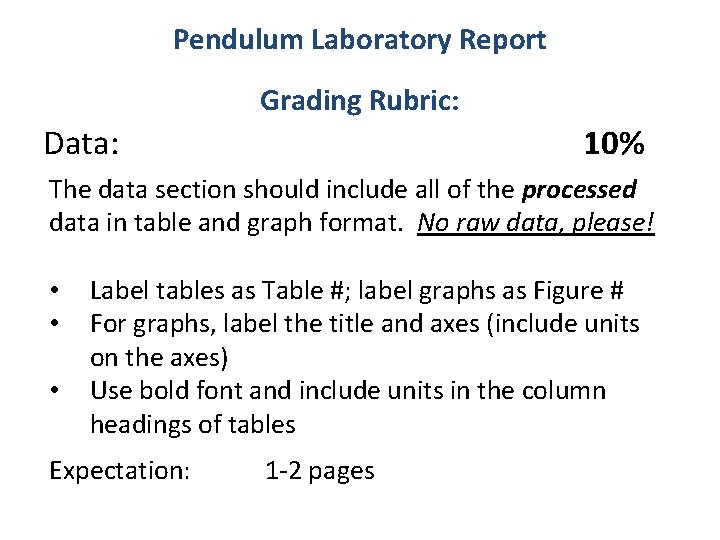 Pendulum Laboratory Report Grading Rubric: Data: 10% The data section should include all of