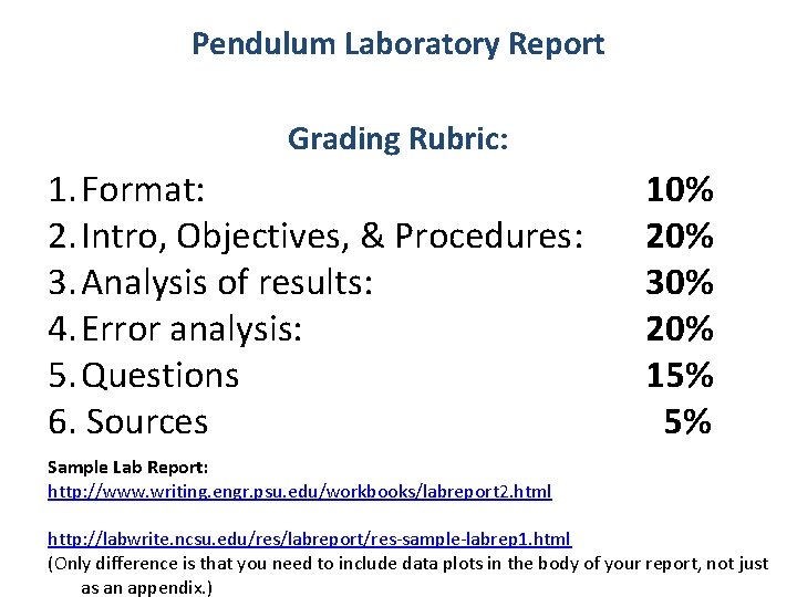 Pendulum Laboratory Report Grading Rubric: 1. Format: 2. Intro, Objectives, & Procedures: 3. Analysis