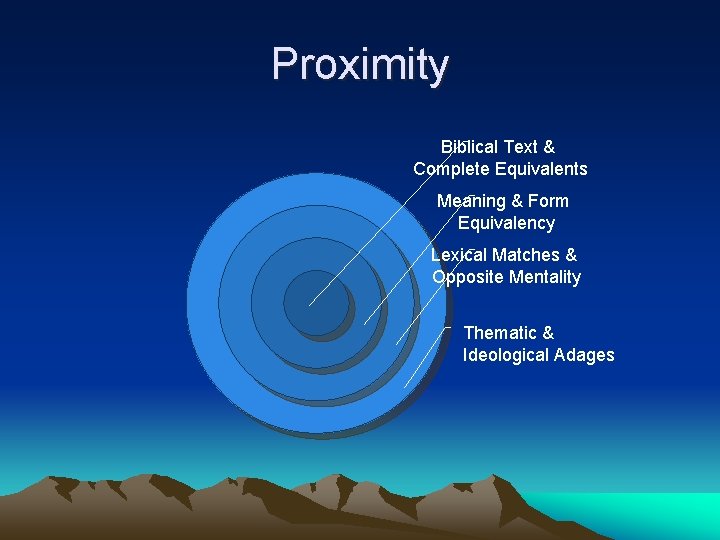 Proximity Biblical Text & Complete Equivalents Meaning & Form Equivalency Lexical Matches & Opposite