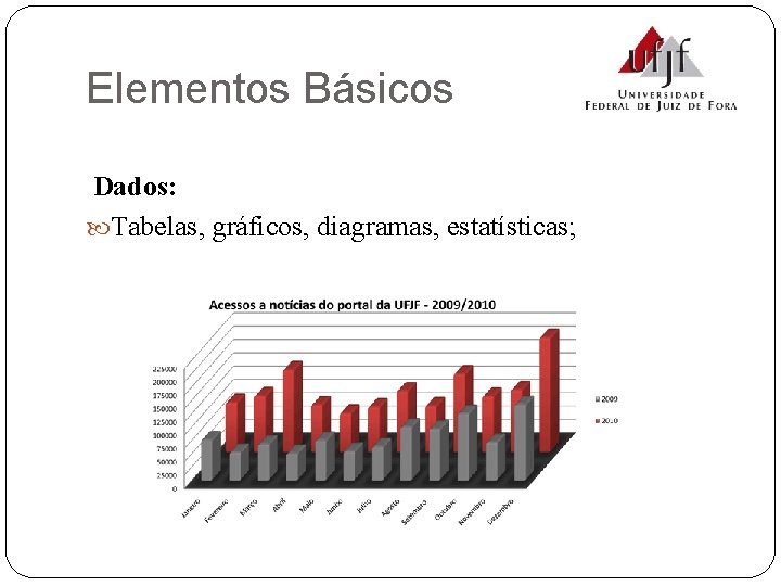 Elementos Básicos Dados: Tabelas, gráficos, diagramas, estatísticas; 