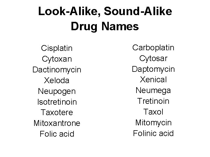 Look-Alike, Sound-Alike Drug Names Cisplatin Cytoxan Dactinomycin Xeloda Neupogen Isotretinoin Taxotere Mitoxantrone Folic acid
