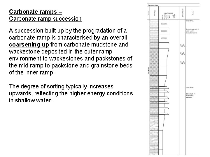 Carbonate ramps – Carbonate ramp succession A succession built up by the progradation of