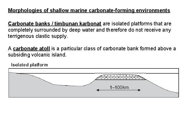 Morphologies of shallow marine carbonate-forming environments Carbonate banks / timbunan karbonat are isolated platforms