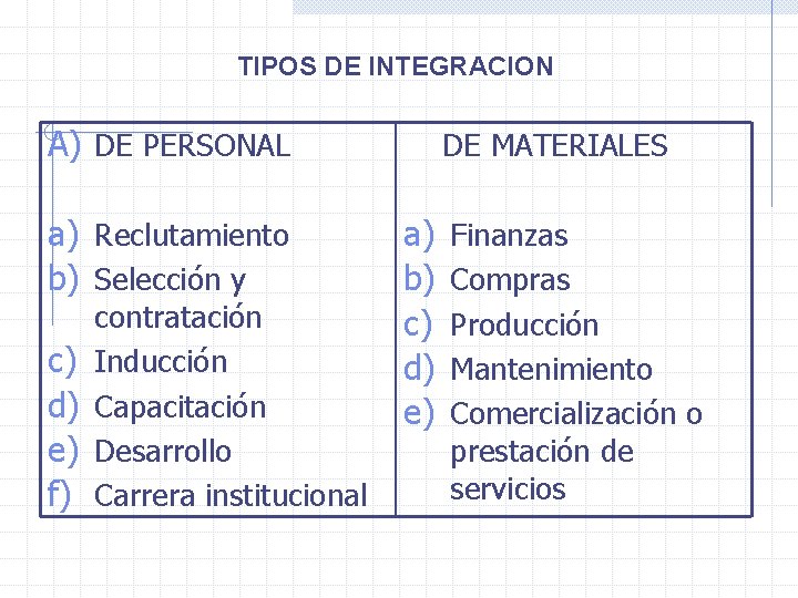 TIPOS DE INTEGRACION A) DE PERSONAL a) Reclutamiento b) Selección y c) d) e)