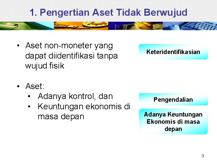 1. Pengertian Aset Tidak Berwujud • Aset non-moneter yang dapat diidentifikasi tanpa wujud fisik