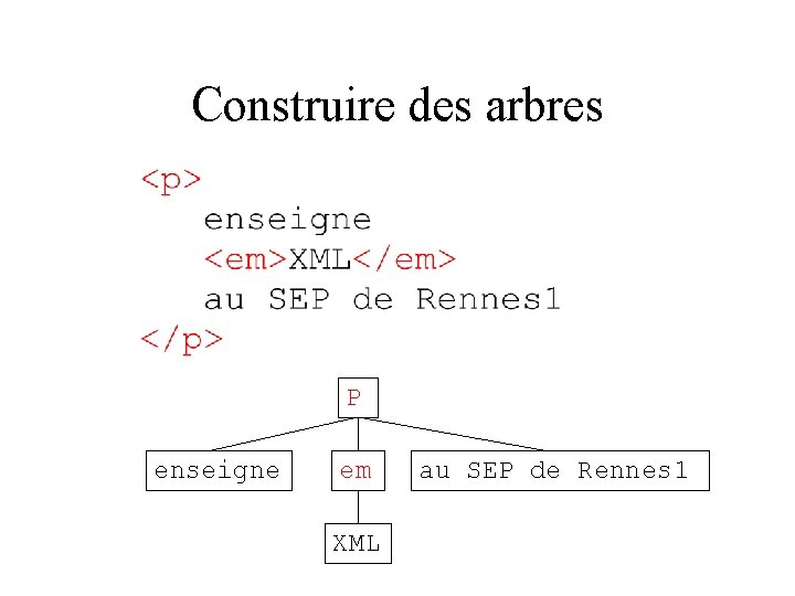 Construire des arbres P enseigne em XML au SEP de Rennes 1 