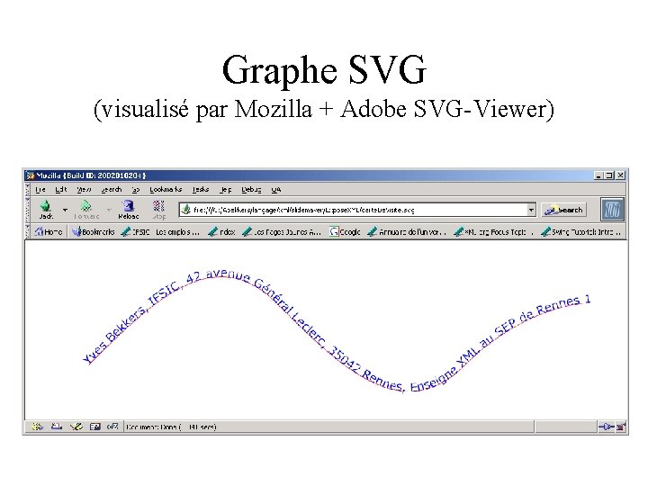 Graphe SVG (visualisé par Mozilla + Adobe SVG-Viewer) 