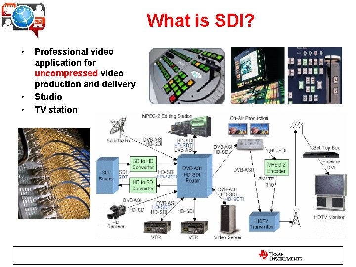 What is SDI? • • • Professional video application for uncompressed video production and