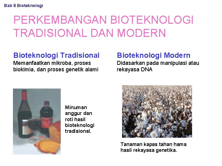 Bab 8 Bioteknologi PERKEMBANGAN BIOTEKNOLOGI TRADISIONAL DAN MODERN Bioteknologi Tradisional Bioteknologi Modern Memanfaatkan mikroba,
