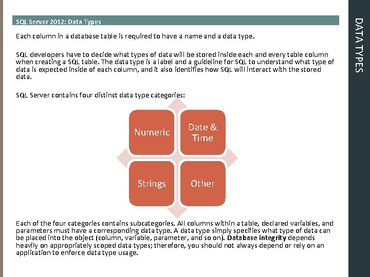 Each column in a database table is required to have a name and a Each column in a database table is required to have a name and a