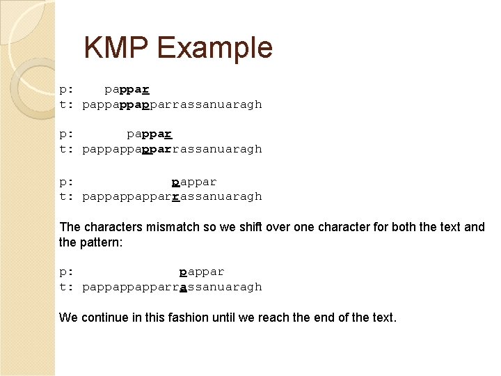 KMP Example p: pappar t: pappappapparrassanuaragh The characters mismatch so we shift over one