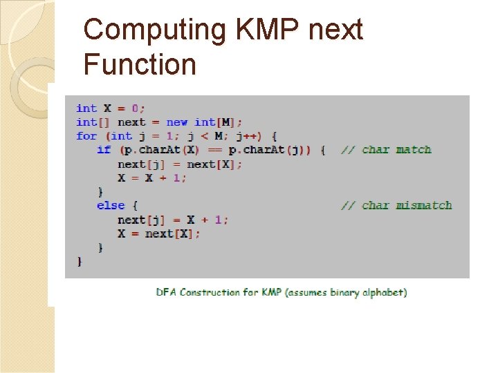 Computing KMP next Function 