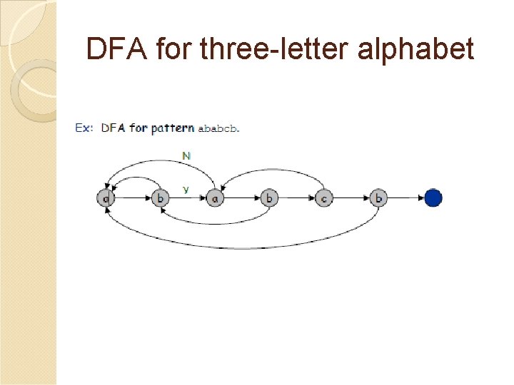 DFA for three-letter alphabet 
