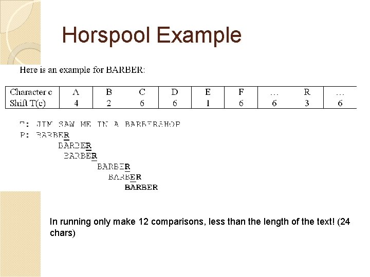 Horspool Example In running only make 12 comparisons, less than the length of the