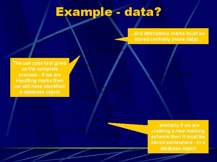 Example - data? . . and attendance marks must be stored centrally (more data). Example - data? . . and attendance marks must be stored centrally (more data).