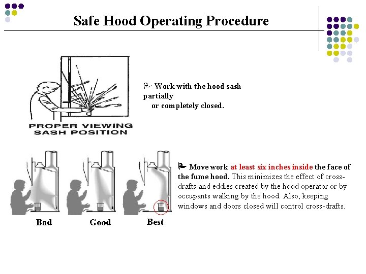 Safe Hood Operating Procedure P Work with the hood sash partially or completely closed.